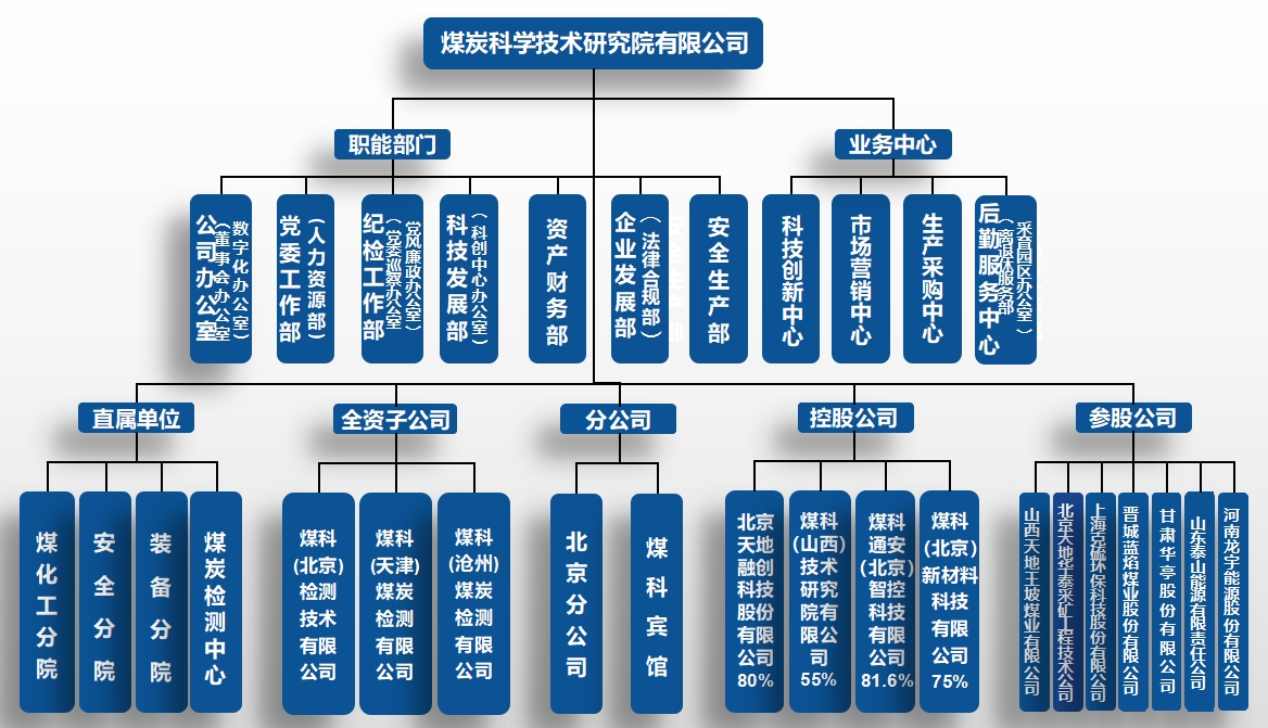 微信截图_20240903134546.jpg